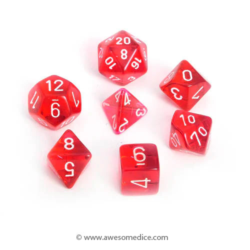 Translucent Red Resin Dice Set