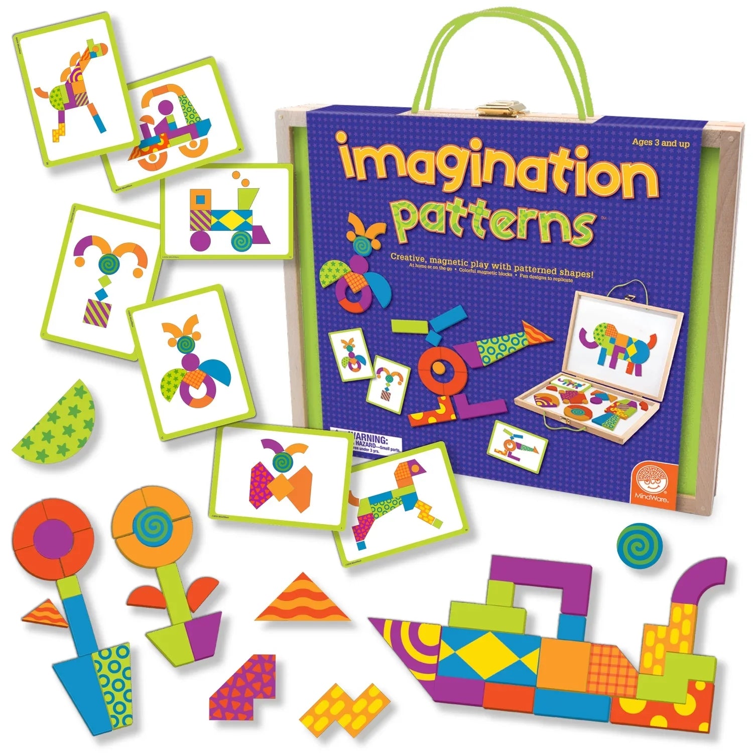 Imagination Patterns